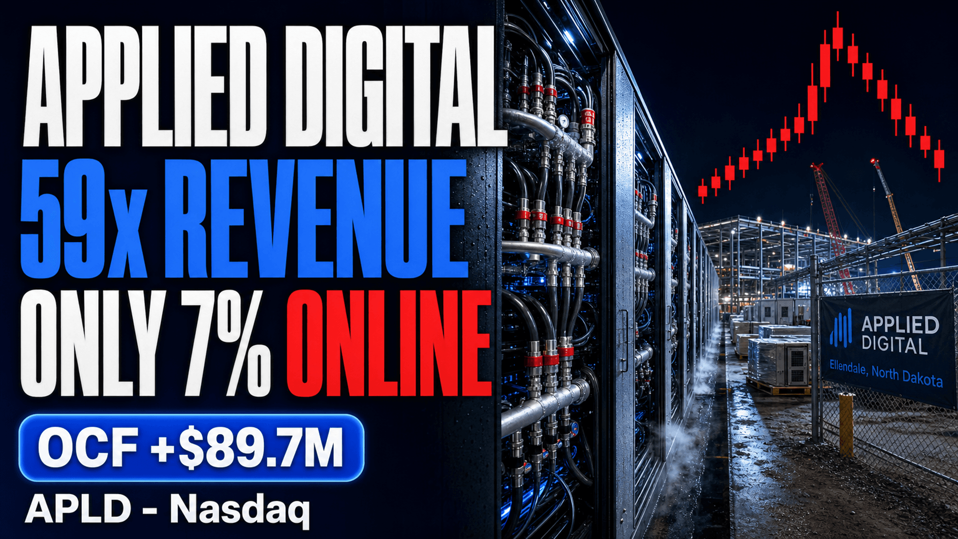 Applied Digital (APLD) FY2026 10-K: $36.2B Contracted Lease Book vs a $236M Operating Loss