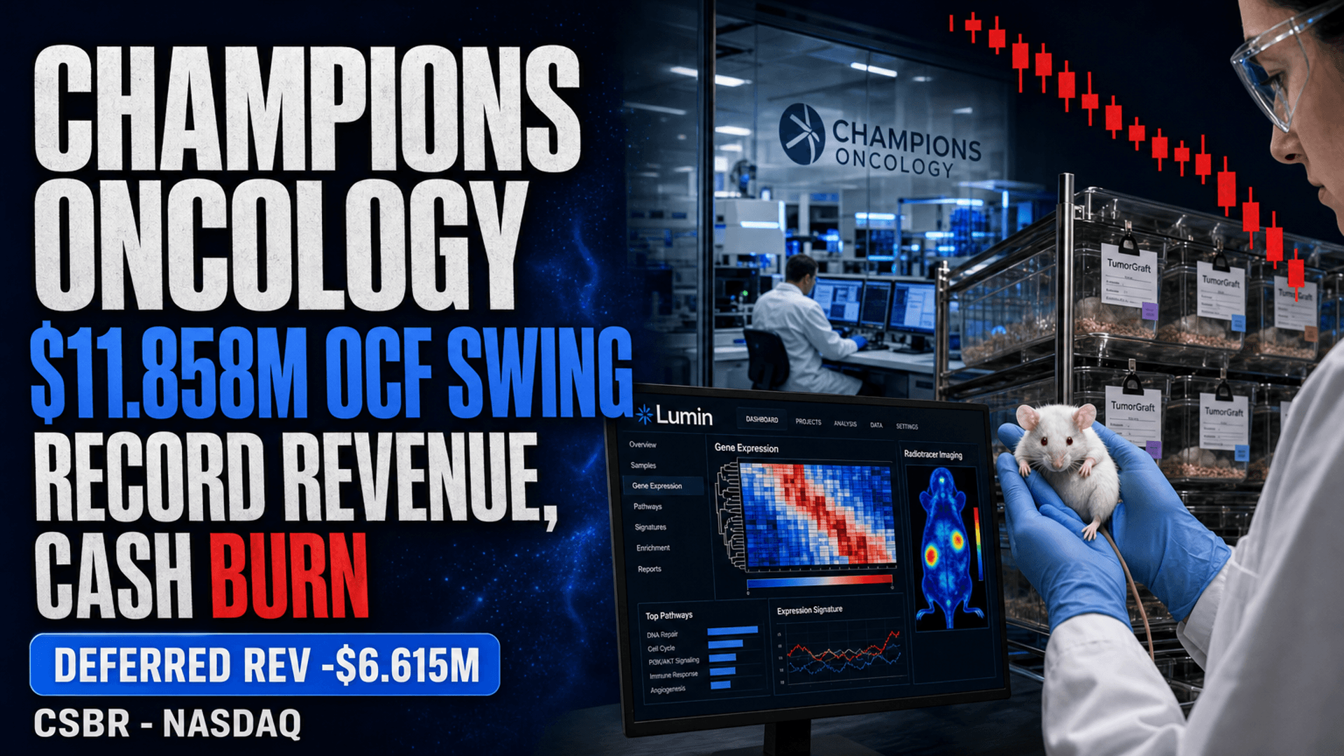 How a Company Books Record Revenue and Still Burns Cash: Champions Oncology CSBR FY2026 10-K