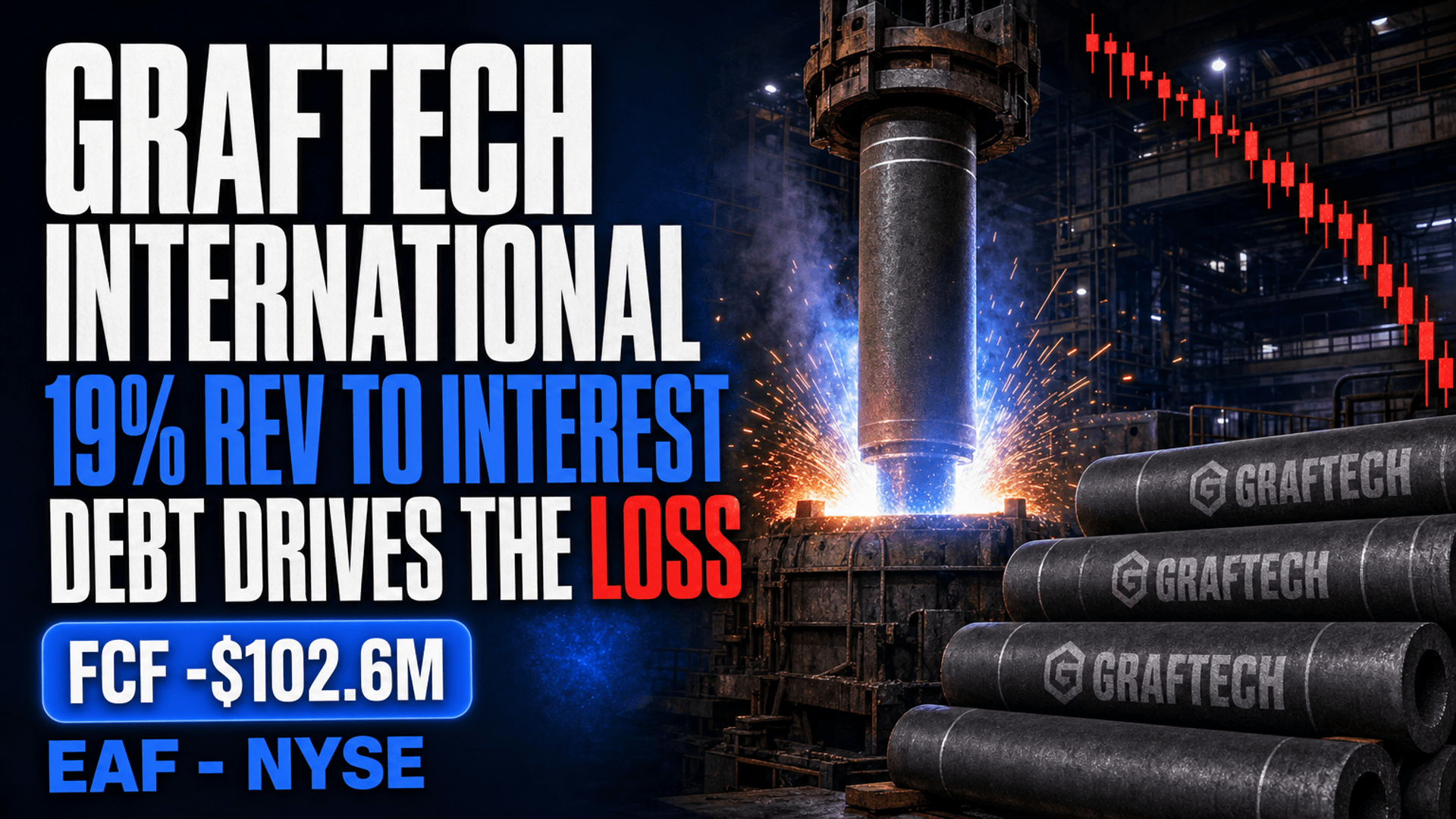 GrafTech (EAF) Q2 2026 Earnings: Negative Gross Profit, $1.2B Debt