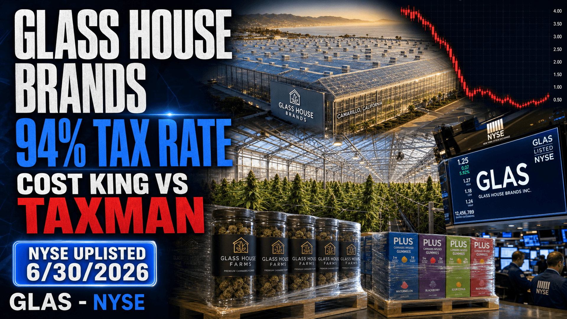 Taxed at 94%, Now on the NYSE: Glass House Brands ($GLAS)