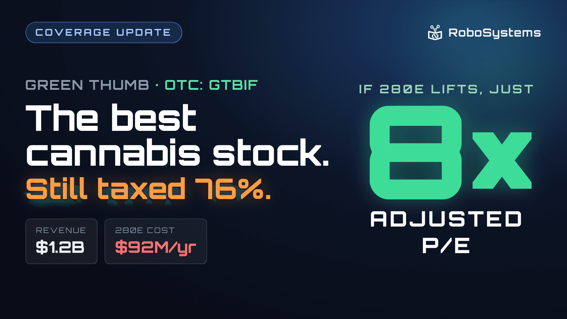 Green Thumb (GTBIF): The Best-Run MSO — and the One the Catalyst Helped Least