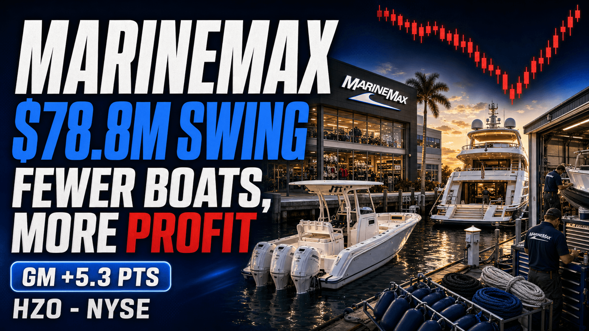 MarineMax (HZO) Q3 FY26 Earnings: $52M Loss to $15M Profit, How Much Was the Writedown?