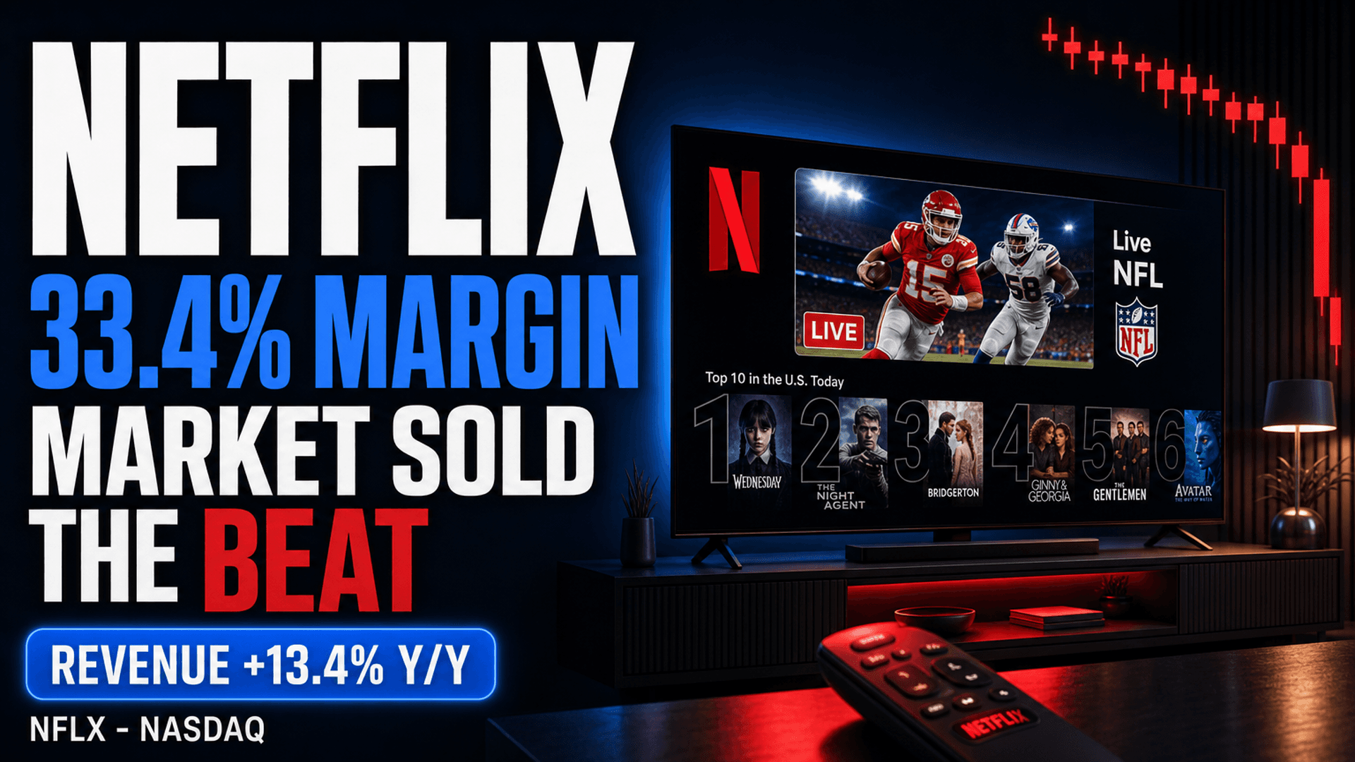 Netflix Beat Earnings - So Why Did It Crash to a 52-Week Low? (NFLX Deep Dive)