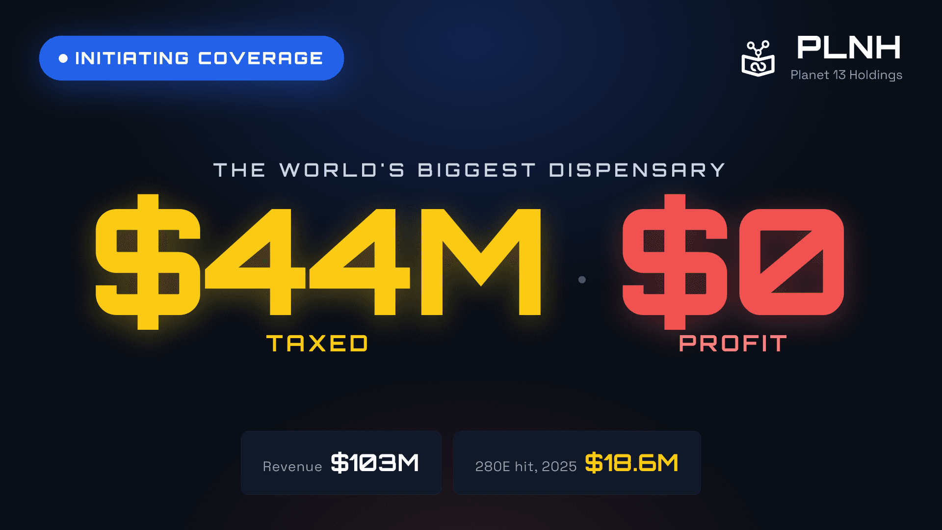 Planet 13 (PLNH): The World's Biggest Dispensary, Taxed Into a Loss