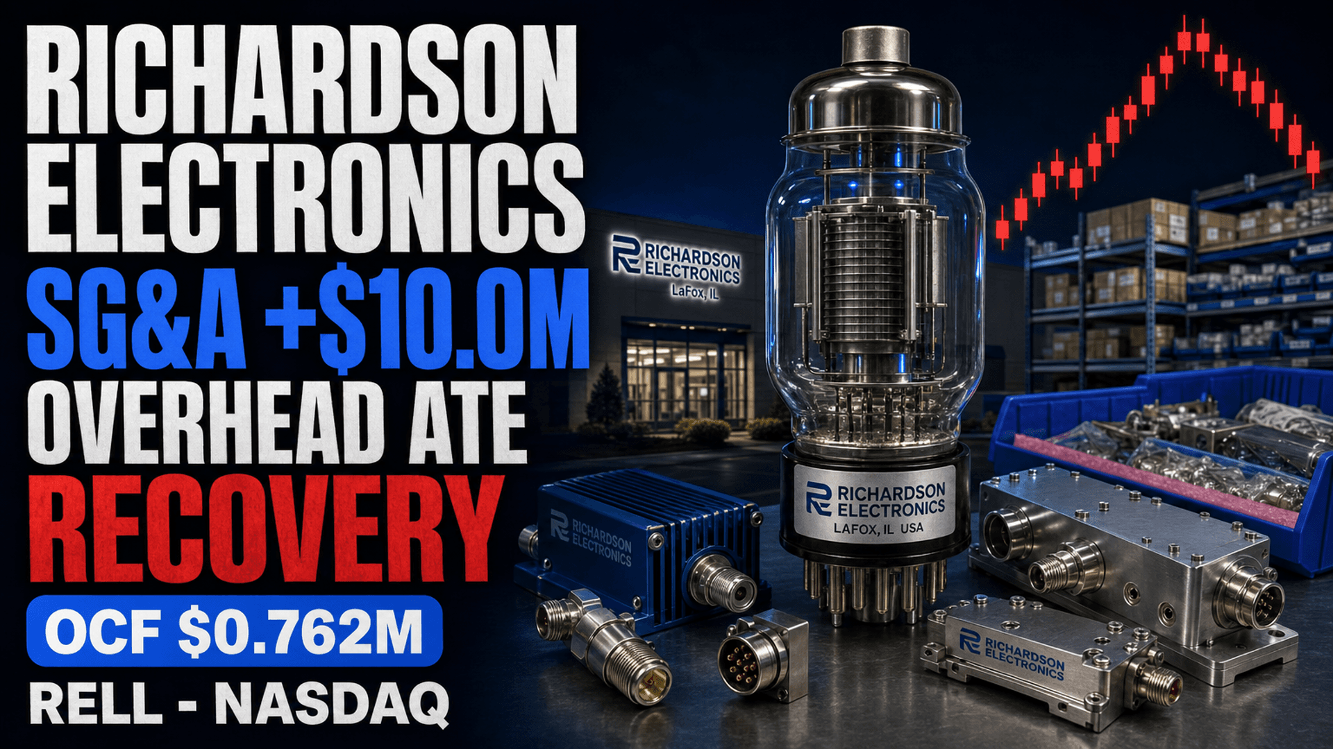 Richardson Electronics RELL FY2026 10-K: Same Gross Profit as 2022, $10M More SG&A