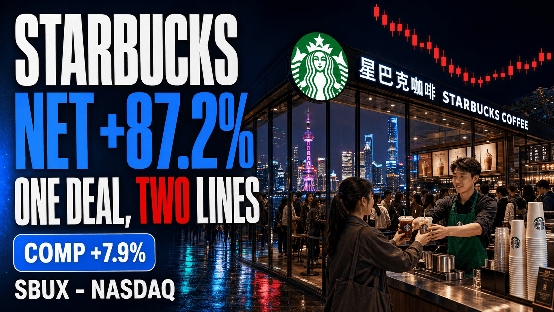 Starbucks SBUX Q3 FY2026 Earnings: Revenue Down 1.4%, Profit Up 87% - The China Sale Explained