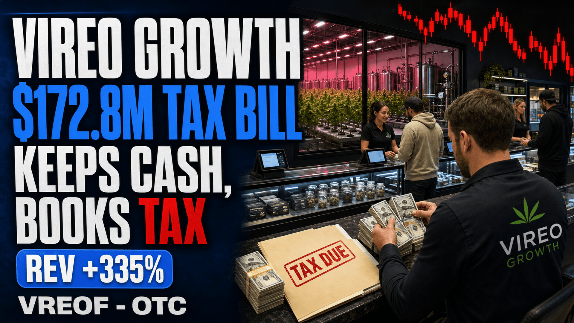 Vireo Growth VREOF Q2 2026 10-Q: Cannabis 280E Tax Charged $41.6M, Paid $1.0M